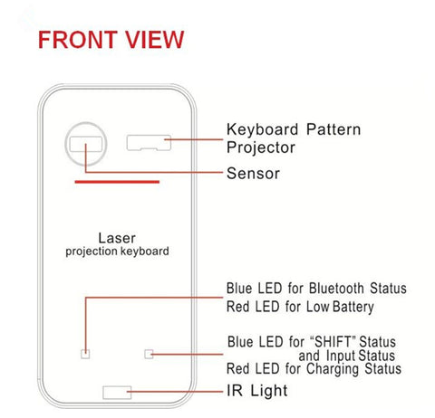 Front view diagram of the Virtual Laser Keyboard Bluetooth Wireless Projector highlighting features and indicators.
